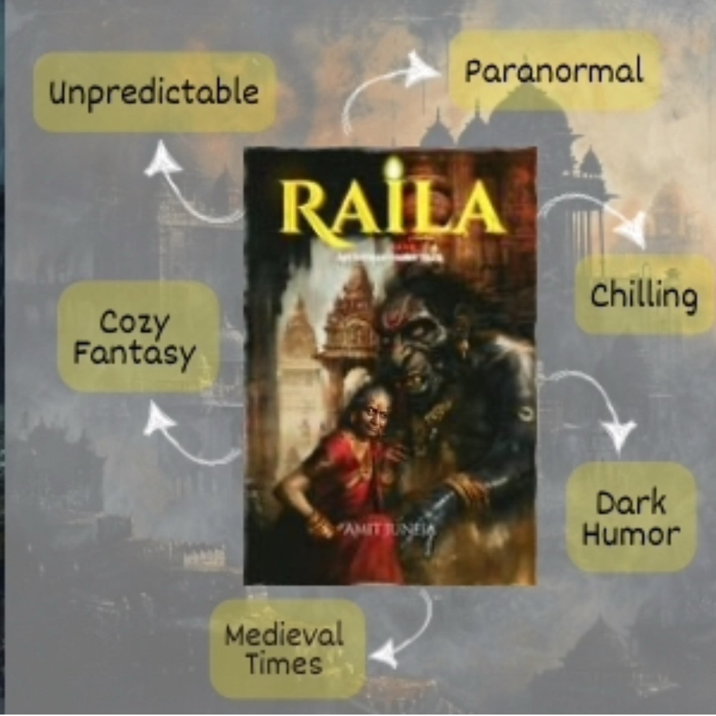 Raila : A Short, Dark and Unpredictable Retelling of Cinderella